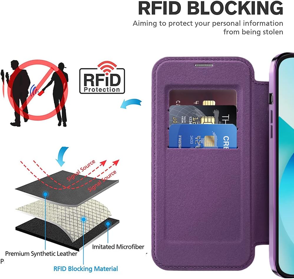 Wallet phone case suitable for iPhone 13 with [Credit Card Holder][RFID Blocking], compatible with magnetic wireless charging Green