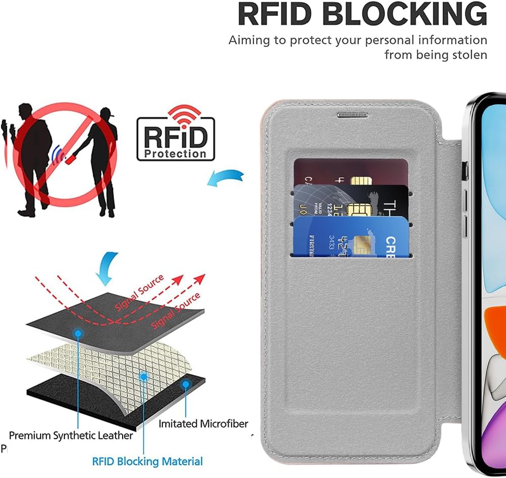 Wallet phone case suitable for iPhone 11 with [Credit Card Holder][RFID Blocking], compatible with magnetic wireless charging Green