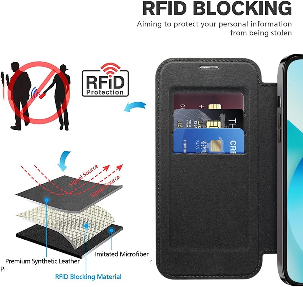 Wallet phone case suitable for iPhone 13 with [Credit Card Holder][RFID Blocking], compatible with magnetic wireless charging Green