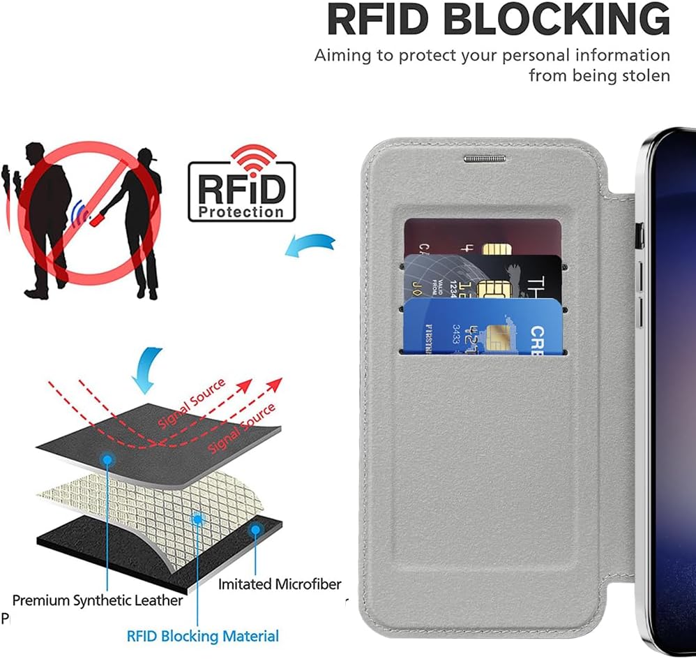 iTape Wallet phone case suitable for Samsung Galaxy S23 with [Credit Card Holder][RFID Blocking], compatible with magnetic wireless charging Green