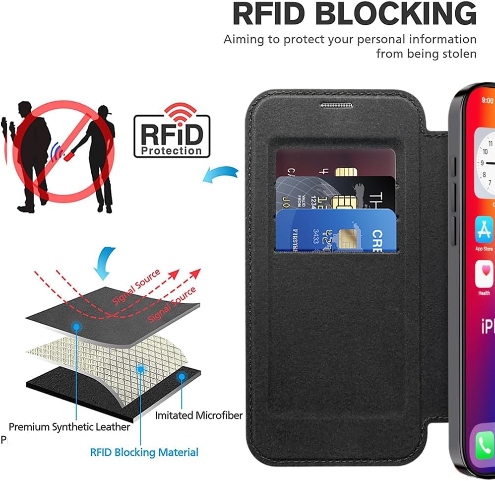 Wallet phone case suitable for iPhone 16 Pro max with [Credit Card Holder][RFID Blocking], compatible with magnetic wireless charging Pink