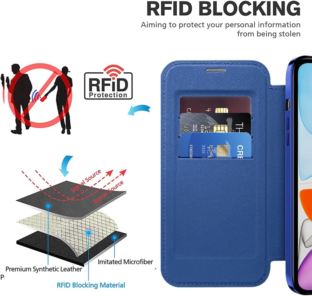 Wallet phone case suitable for iPhone 11 with [Credit Card Holder][RFID Blocking], compatible with magnetic wireless charging Green