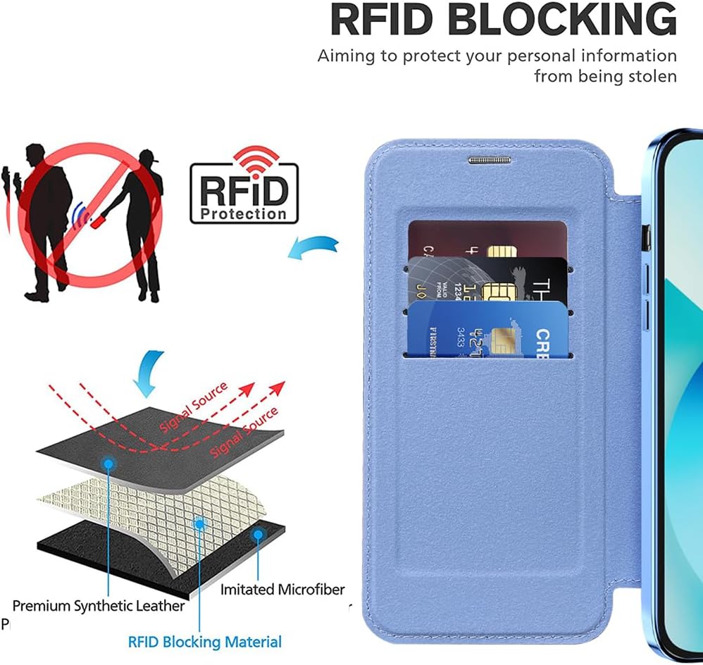 Wallet phone case suitable for iPhone 13 with [Credit Card Holder][RFID Blocking], compatible with magnetic wireless charging Green