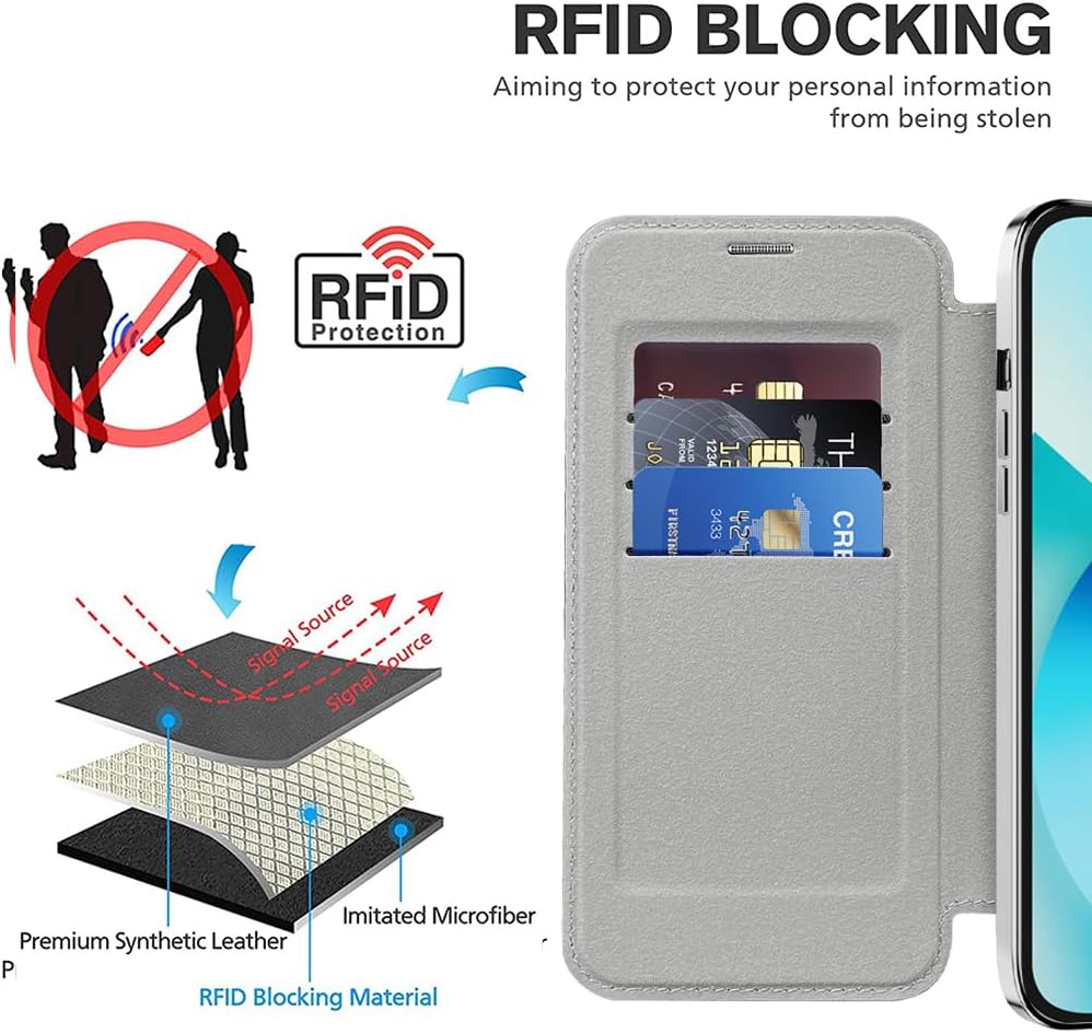 Wallet phone case suitable for iPhone 13 with [Credit Card Holder][RFID Blocking], compatible with magnetic wireless charging Green