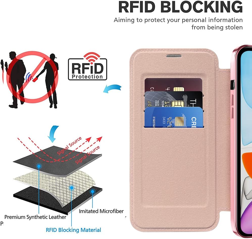 Wallet phone case suitable for iPhone 11 with [Credit Card Holder][RFID Blocking], compatible with magnetic wireless charging Green