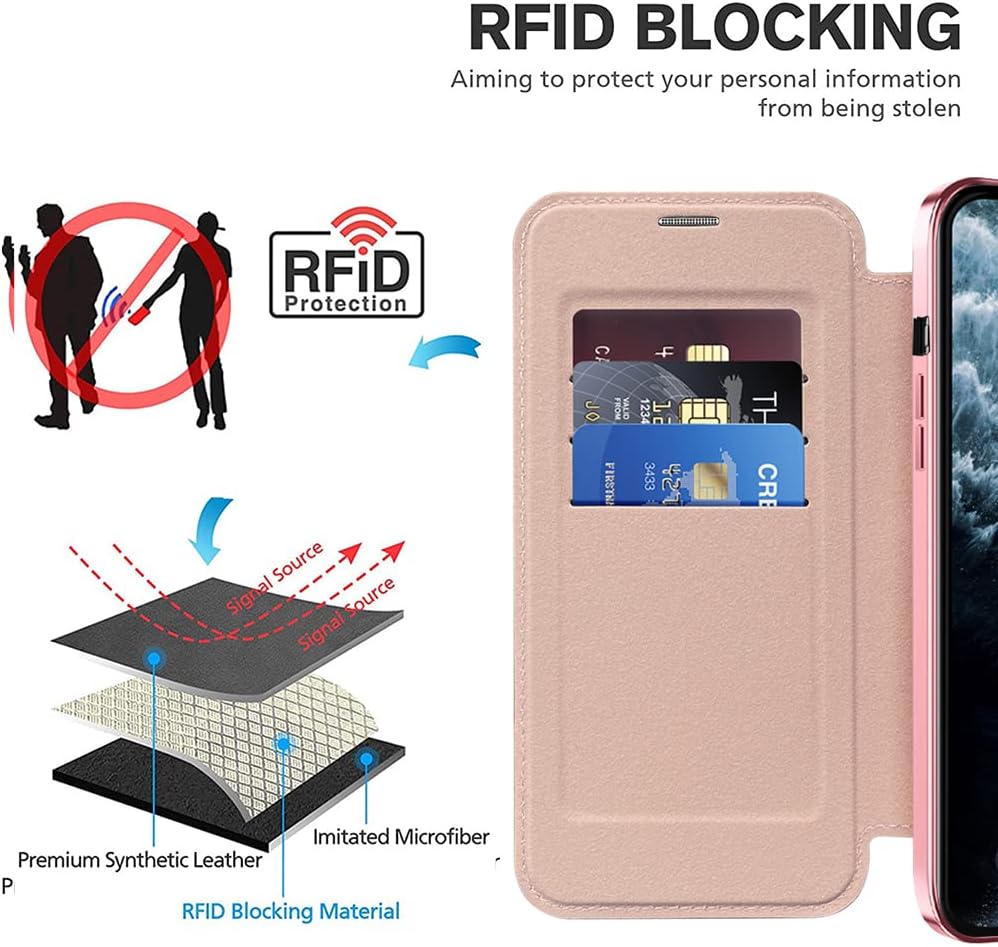 Wallet phone case suitable for iPhone 11 Pro max with [Credit Card Holder][RFID Blocking], compatible with magnetic wireless charging Blue
