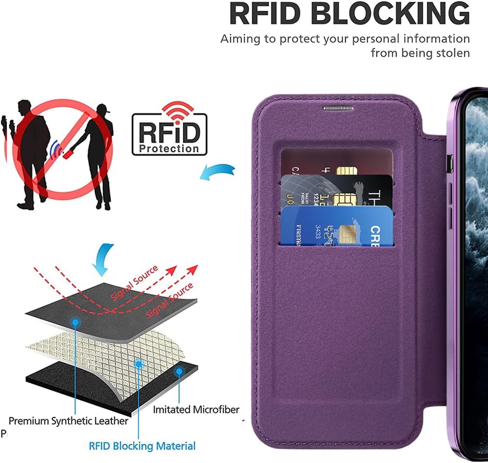 Wallet phone case suitable for iPhone 11 Pro max with [Credit Card Holder][RFID Blocking], compatible with magnetic wireless charging Blue