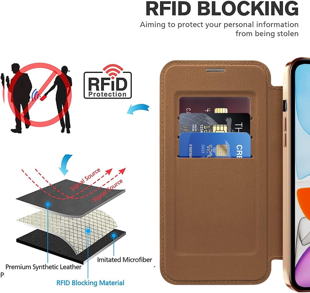 Wallet phone case suitable for iPhone 11 with [Credit Card Holder][RFID Blocking], compatible with magnetic wireless charging Green