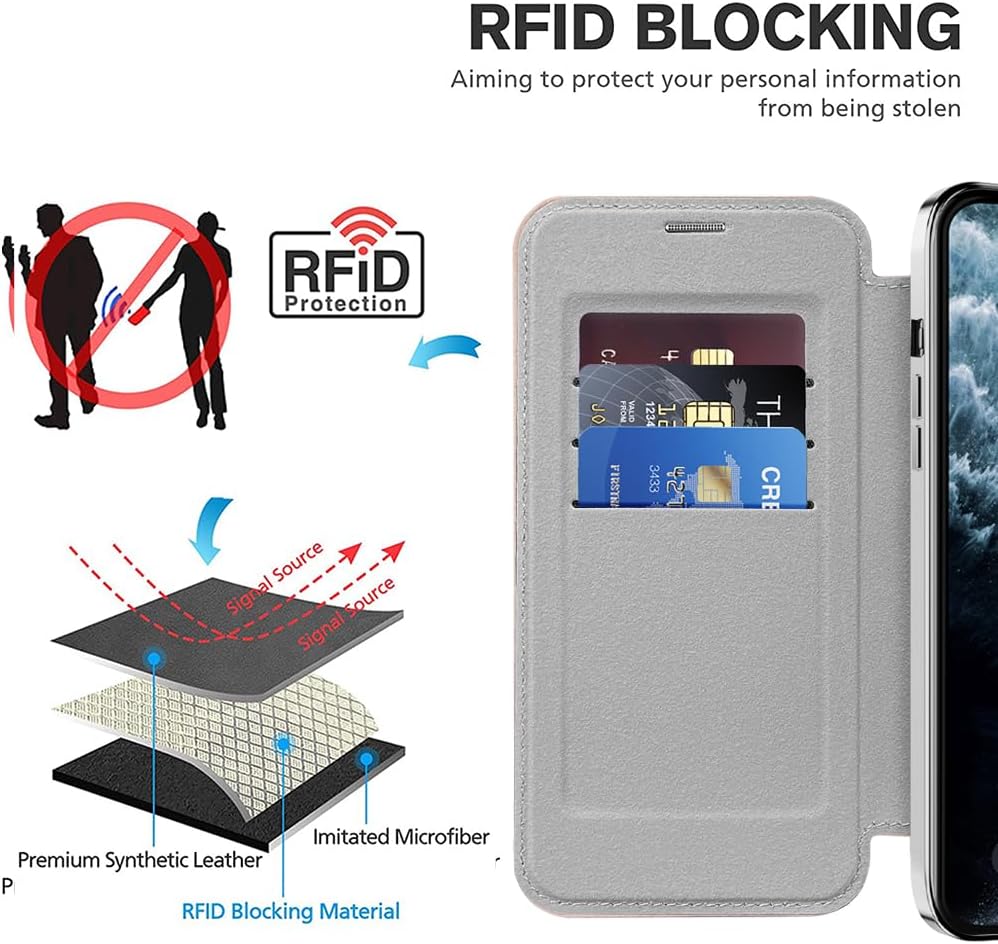 Wallet phone case suitable for iPhone 11 Pro max with [Credit Card Holder][RFID Blocking], compatible with magnetic wireless charging Blue