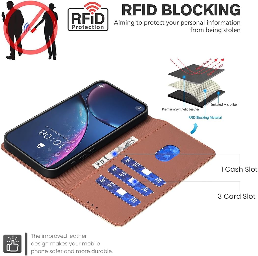 iTape Colorblock Wallet Phone Case for Samsung Galaxy S25 Edge, Wallet Phone Case (RFID Anti-theft Swipe) Flip Stand, Credit Card Slot Wallet Blue