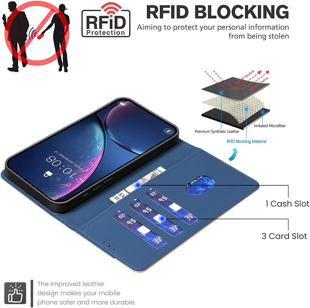 iTape Colorblock Wallet Phone Case for Samsung Galaxy S25 Edge, Wallet Phone Case (RFID Anti-theft Swipe) Flip Stand, Credit Card Slot Wallet Blue