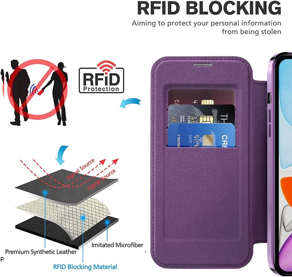 Wallet phone case suitable for iPhone 11 with [Credit Card Holder][RFID Blocking], compatible with magnetic wireless charging Green