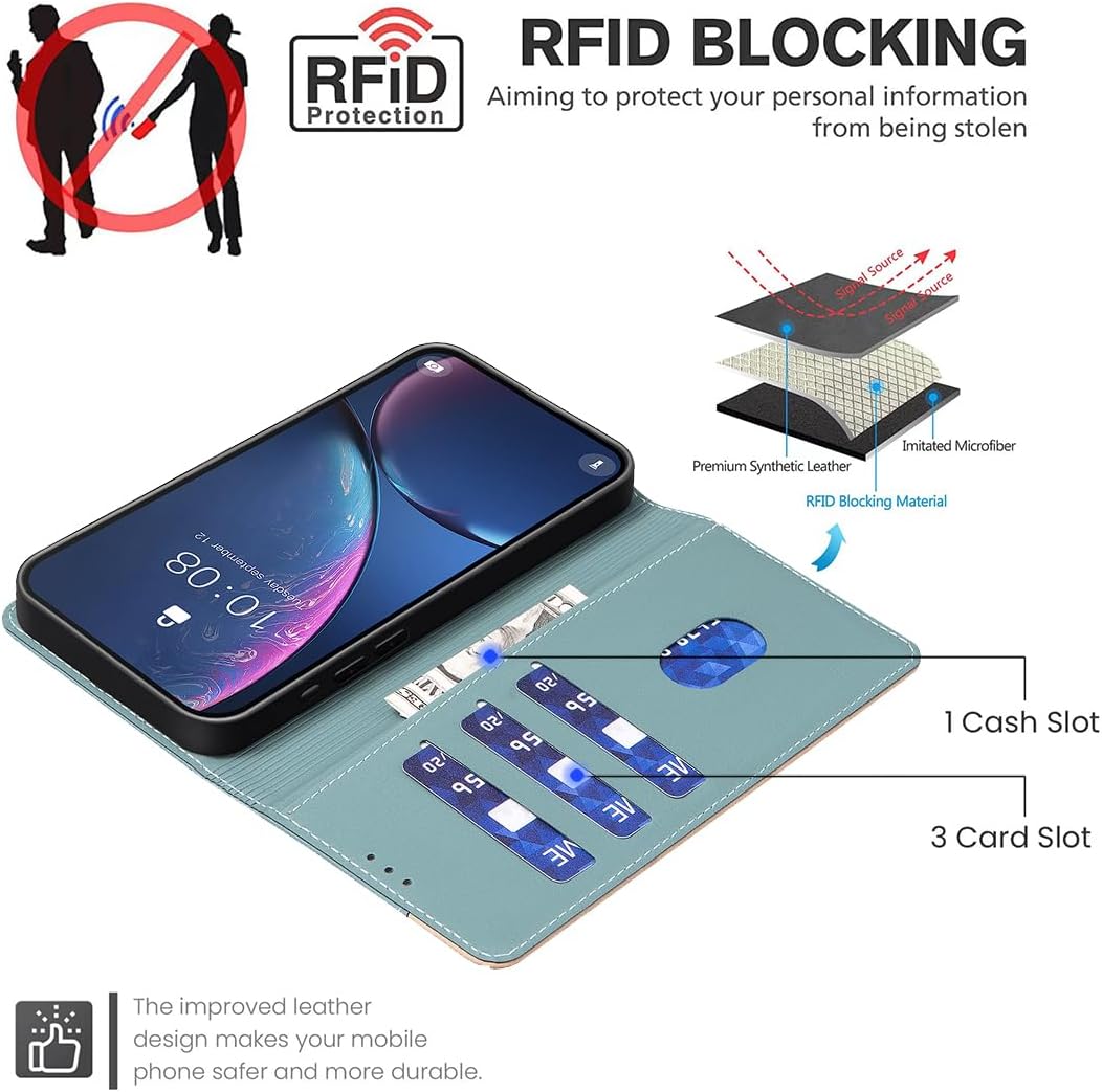 iTape Colorblock Wallet Phone Case for Samsung Galaxy S25 Edge, Wallet Phone Case (RFID Anti-theft Swipe) Flip Stand, Credit Card Slot Wallet Blue