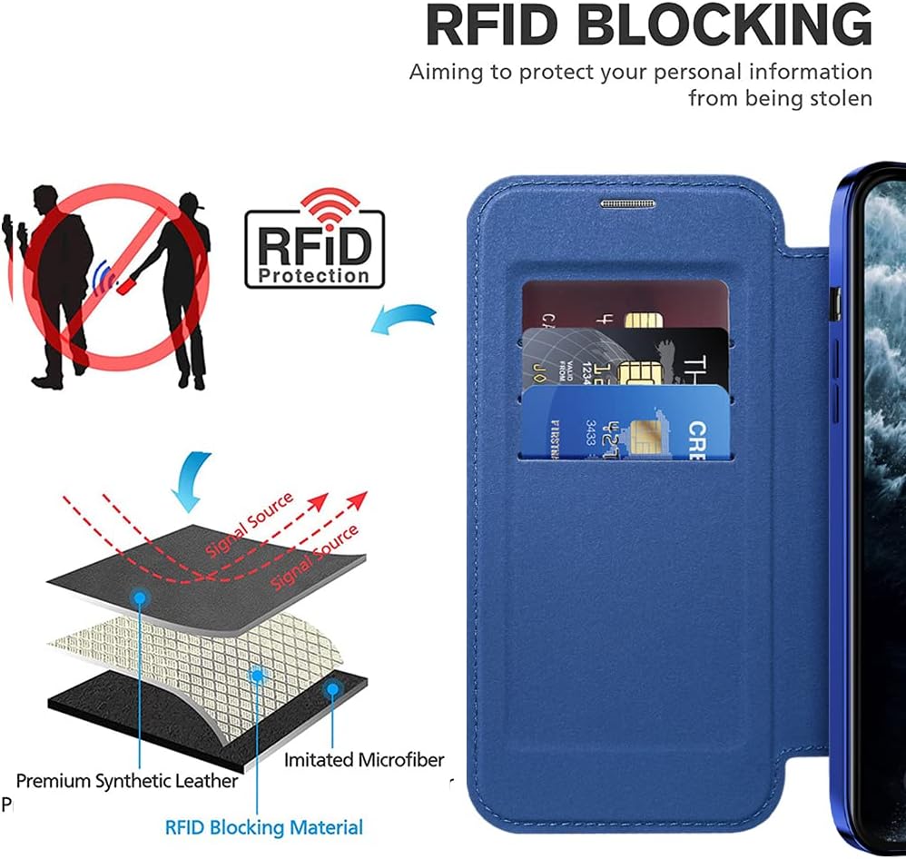 Wallet phone case suitable for iPhone 11 Pro max with [Credit Card Holder][RFID Blocking], compatible with magnetic wireless charging Blue