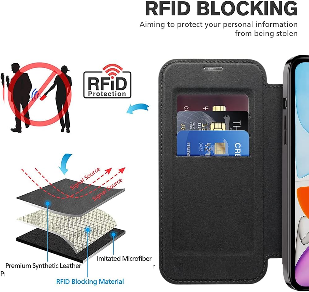 Wallet phone case suitable for iPhone 11 with [Credit Card Holder][RFID Blocking], compatible with magnetic wireless charging Green
