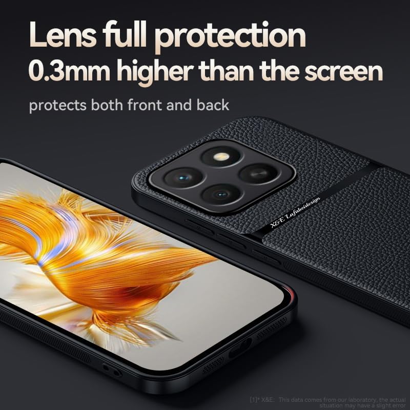 iTape Leather phone case suitable for Honor X8c, soft touch, shockproof, dustproof, anti-slip phone case magnetic car mount Wireless charging navy
