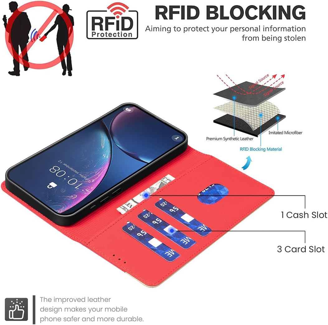 iTape Colorblock Wallet Phone Case for Samsung Galaxy S25 Edge, Wallet Phone Case (RFID Anti-theft Swipe) Flip Stand, Credit Card Slot Wallet Blue