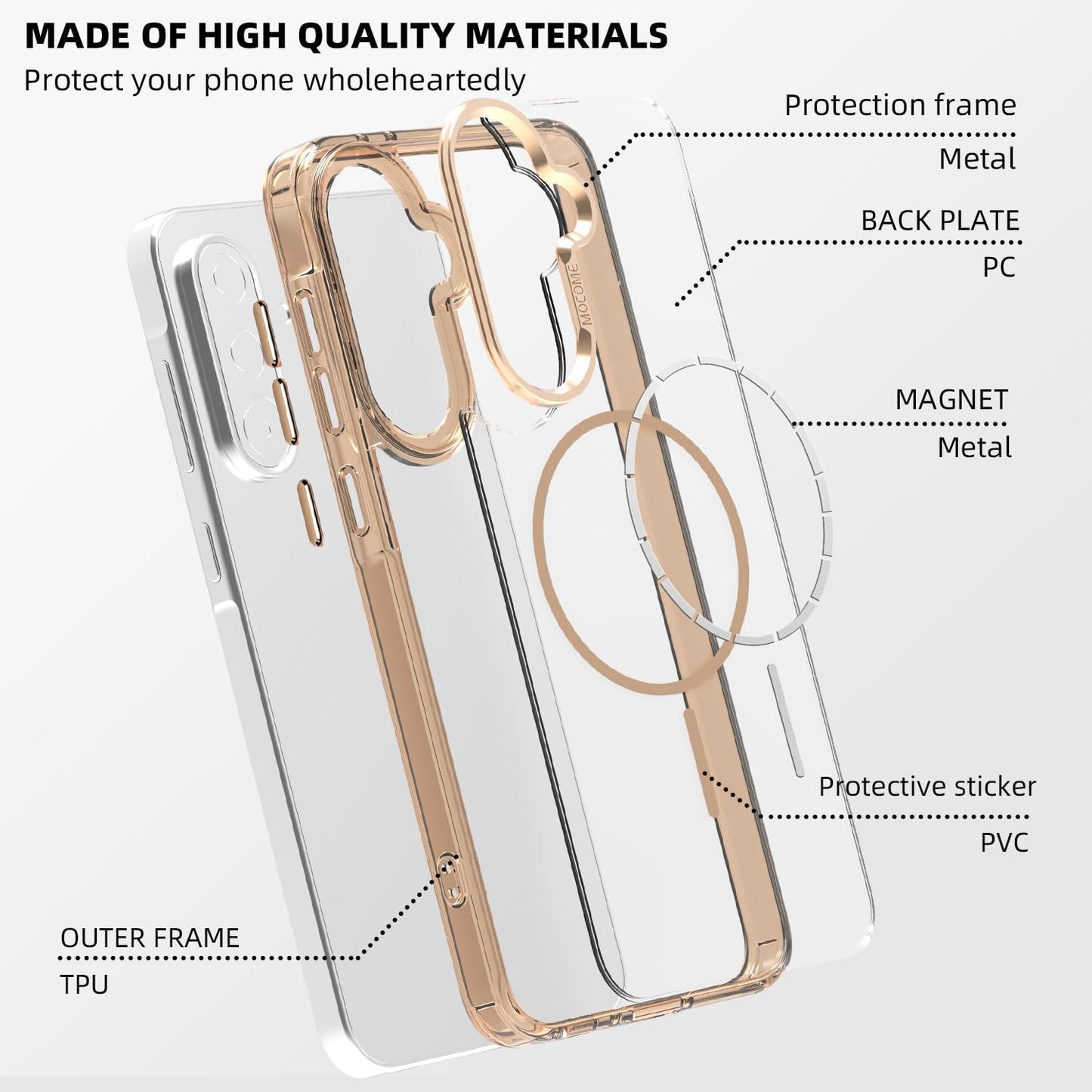iTape Magnetic transparent phone case for Samsung Galaxy A36, supports wireless charging, military-grade drop-proof, compatible with Samsung Galaxy A36 Car magnetic bracket