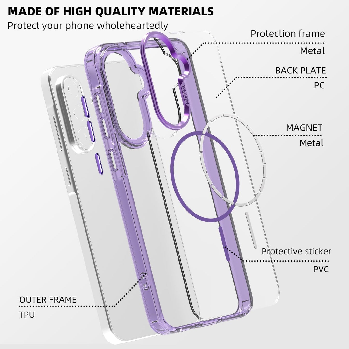 iTape Magnetic transparent phone case for Samsung Galaxy A36, supports wireless charging, military-grade drop-proof, compatible with Samsung Galaxy A36 Car magnetic bracket