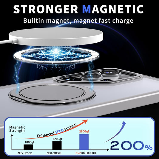 iTape Magnetic phone case for Samsung Galaxy S25 Ultra, mechanical gear 360° rotating bracket supports wireless charging, shockproof ultra-thin shell Gray