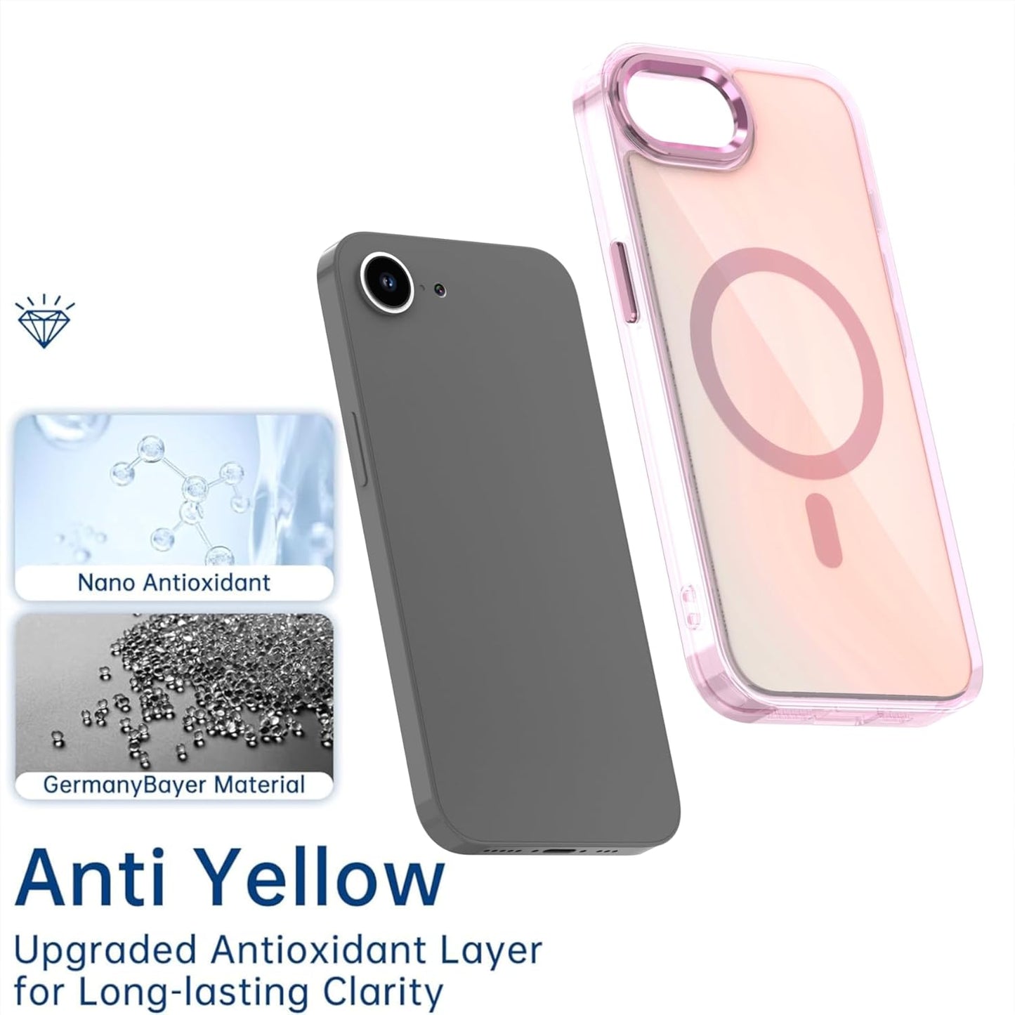 iTape Shiny Color Changing Chameleon Phone Case for iPhone16E, double-layer shockproof airbag anti-fall protective case, supports wireless charging, magnetic phone case White