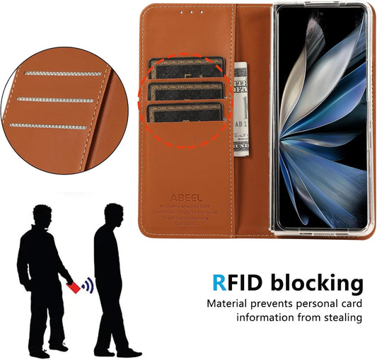 iTape Magnetic Leather Case for Google Pixel 9 Pro Fold, RFID Anti-theft Wallet Phone Case, Multi-Card Slot Magnetic Flip Cover