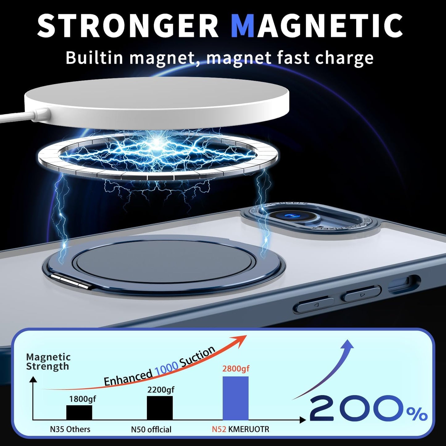 Magnetic phone case for iPhone 16E, mechanical gear 360° rotating bracket supports wireless charging, shockproof ultra-thin shell