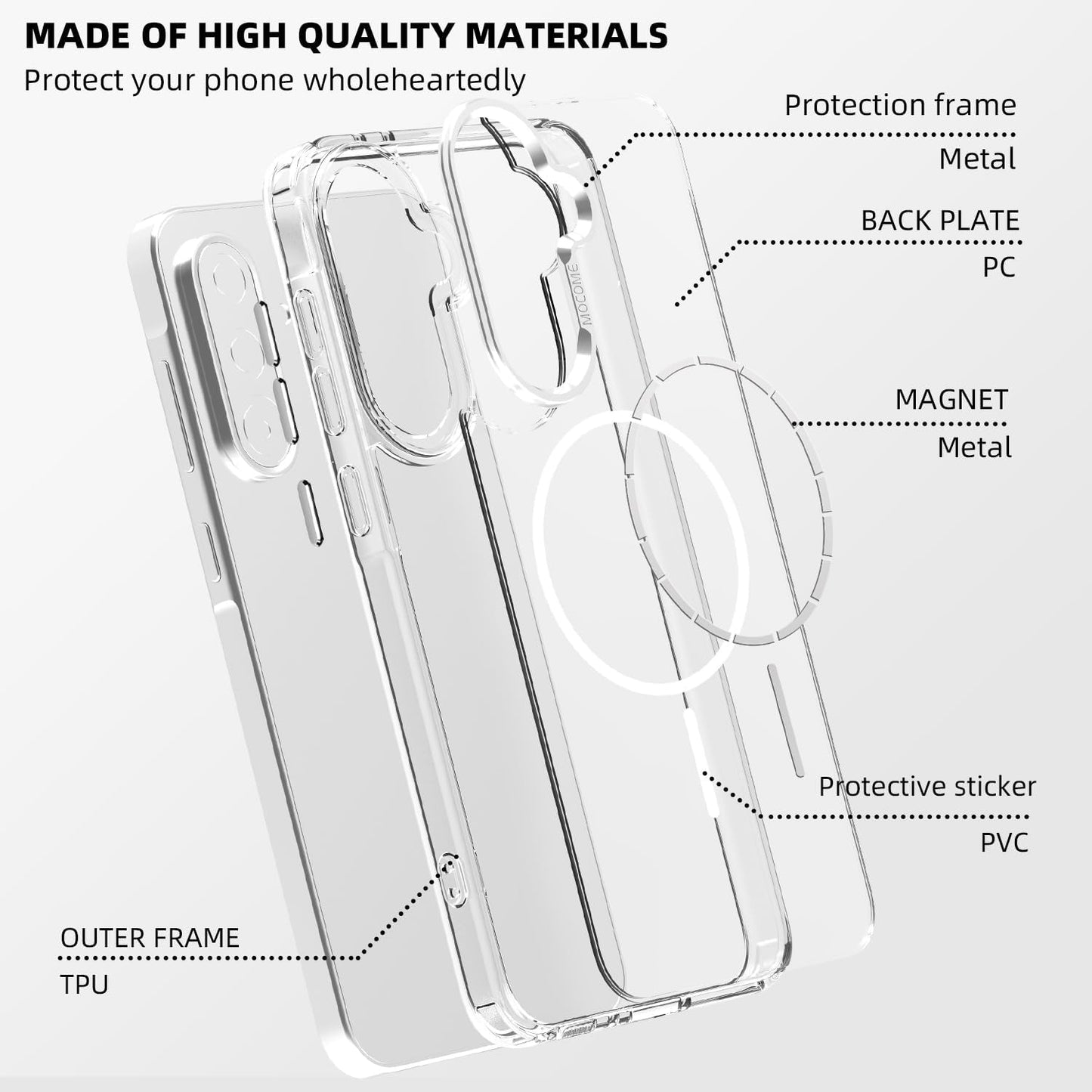 iTape Magnetic transparent phone case for Samsung Galaxy A36, supports wireless charging, military-grade drop-proof, compatible with Samsung Galaxy A36 Car magnetic bracket