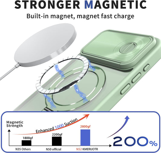 Magnetic mobile phone case for iPhone 15 Pro max, 360° rotating bracket supports wireless charging, camera sliding window protection, shockproof ultra-thin shell