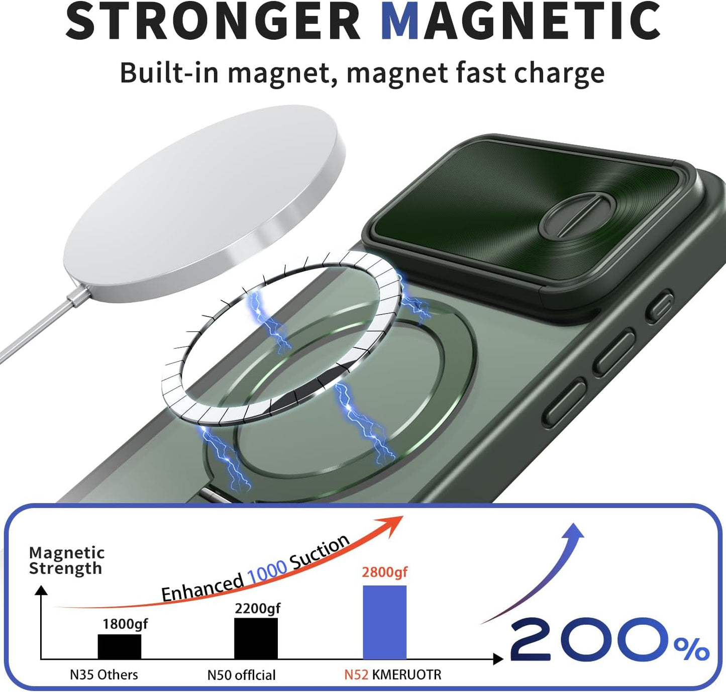 Magnetic mobile phone case for iPhone 15 Pro max, 360° rotating bracket supports wireless charging, camera sliding window protection, shockproof ultra-thin shell