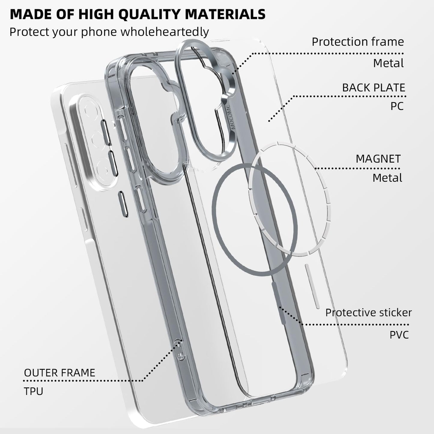 iTape Magnetic transparent phone case for Samsung Galaxy A36, supports wireless charging, military-grade drop-proof, compatible with Samsung Galaxy A36 Car magnetic bracket