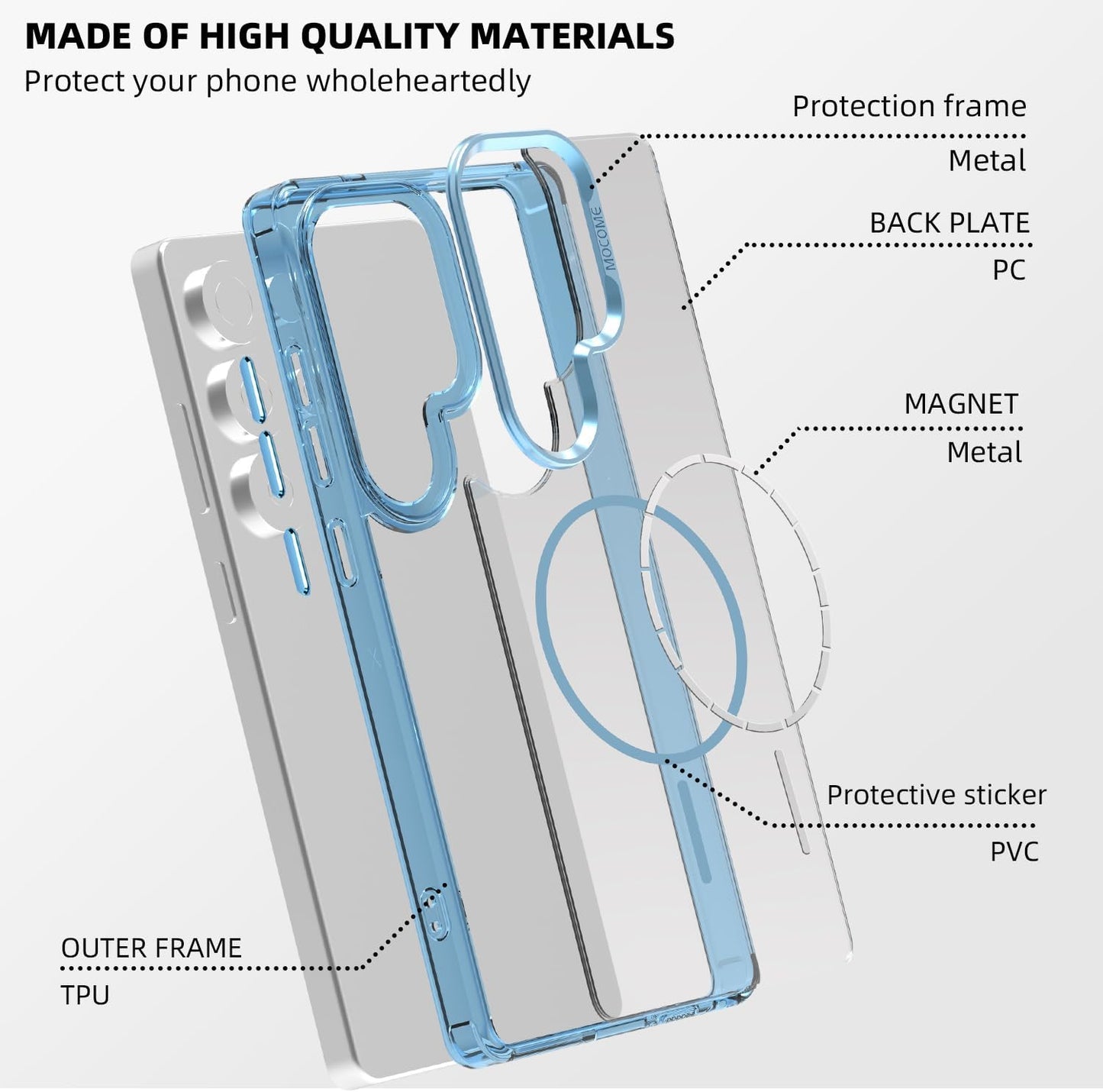 iTape Magnetic transparent phone case for Samsung Galaxy S25 Ultra, supports wireless charging, military-grade drop-proof, Car magnetic bracket 2 in 1 magnetic card holder