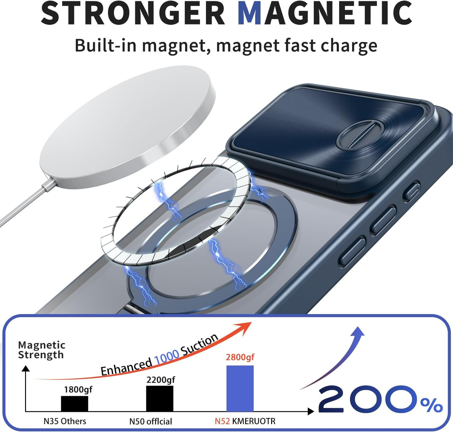 Magnetic mobile phone case for iPhone 15 Pro max, 360° rotating bracket supports wireless charging, camera sliding window protection, shockproof ultra-thin shell