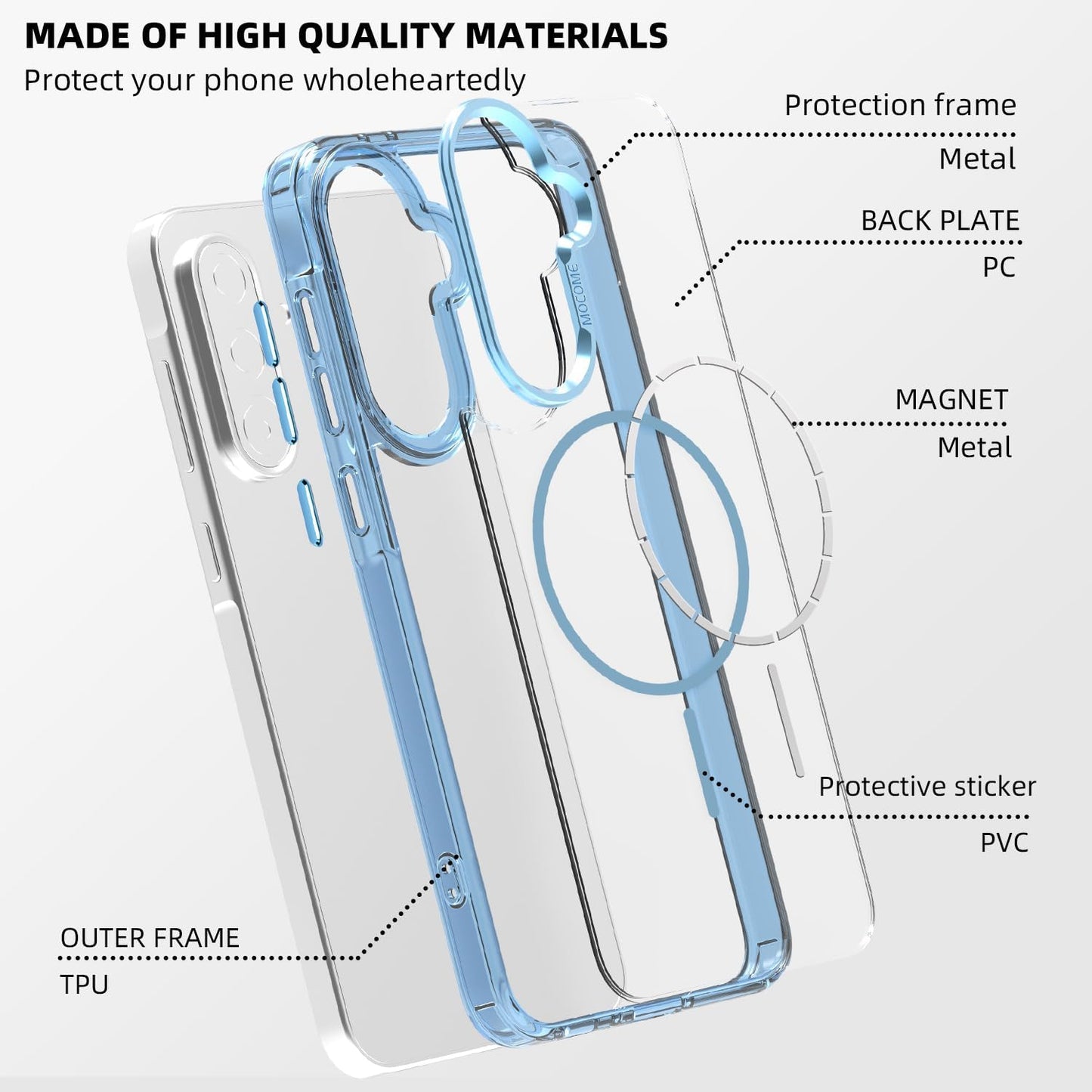 iTape Magnetic transparent phone case for Samsung Galaxy A36, supports wireless charging, military-grade drop-proof, compatible with Samsung Galaxy A36 Car magnetic bracket