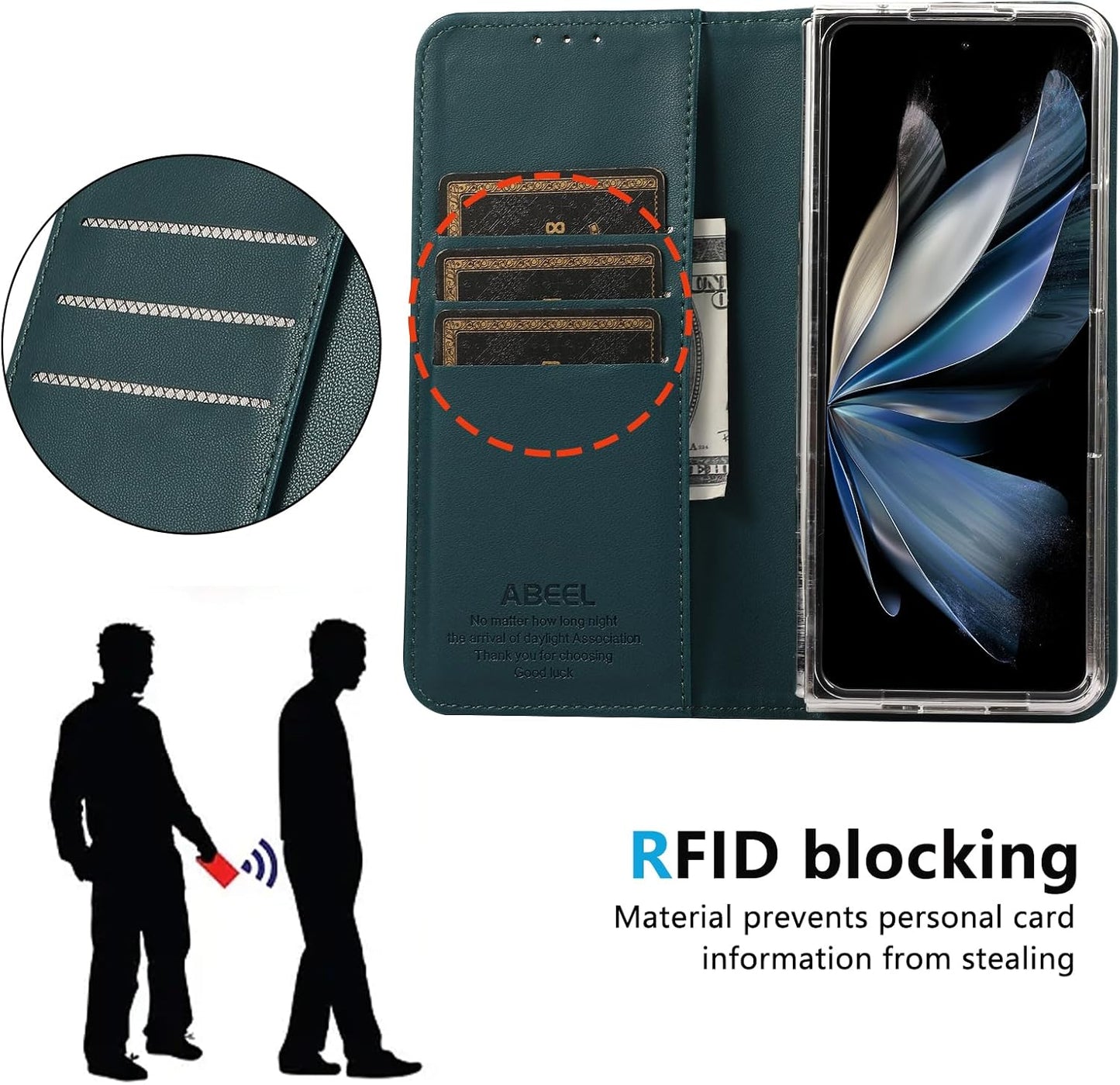 iTape Magnetic Leather Case for Samsung Galaxy Z Fold5, RFID Anti-theft Wallet Phone Case, Multi-Card Slot Magnetic Flip Cover Green
