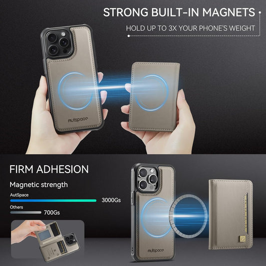 Double magnetic card holder mobile phone case for iPhone 14 Pro max, RFID (anti-theft), supports car magnetic suction function + multi-directional bracket Gray